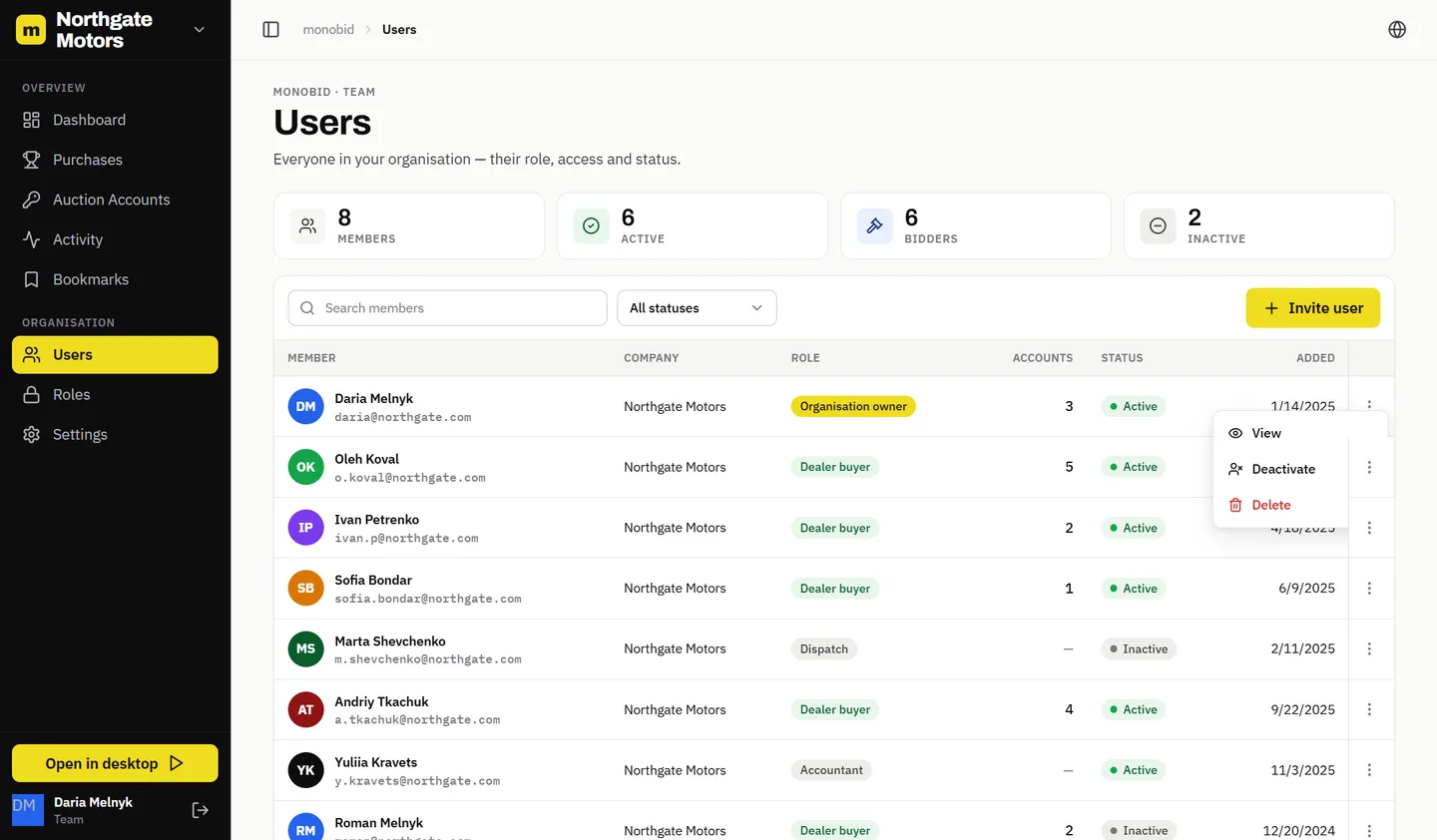 Monobid web panel: users with roles and access